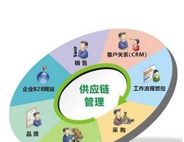 净化器十大品牌
